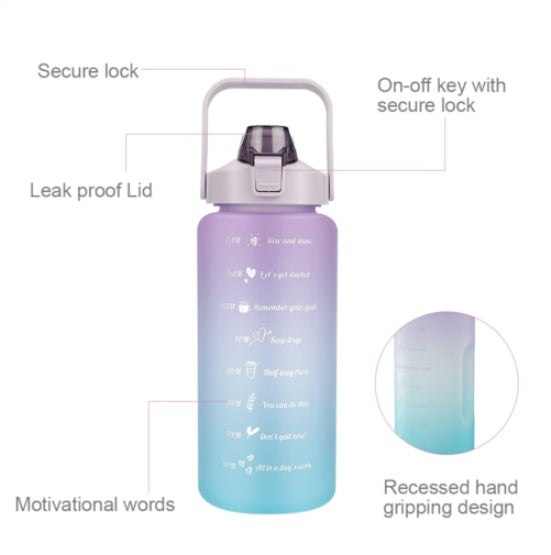 HydroCoach 2.0 – Deine 2-Liter-Flasche mit Plan