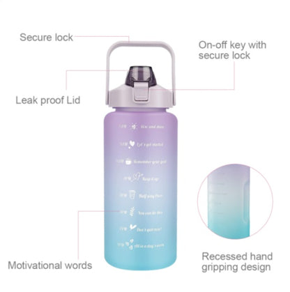 HydroCoach 2.0 – Deine 2-Liter-Flasche mit Plan